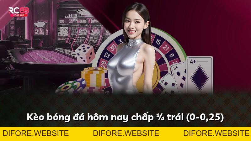 Expand - difore.website